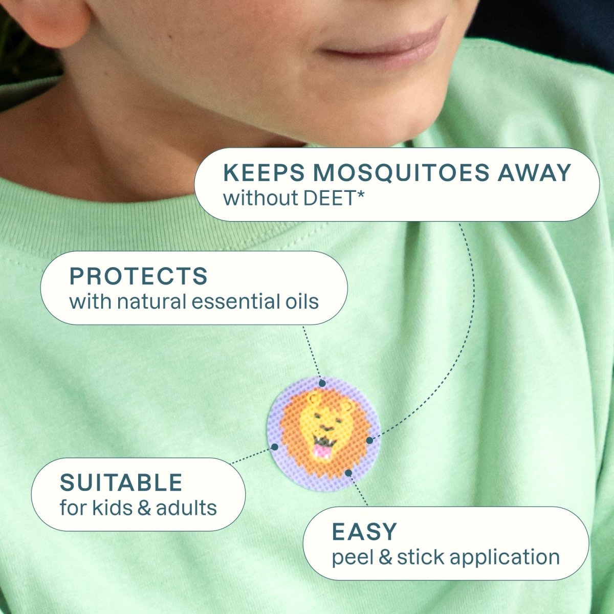 Mosquito Repellent Patches